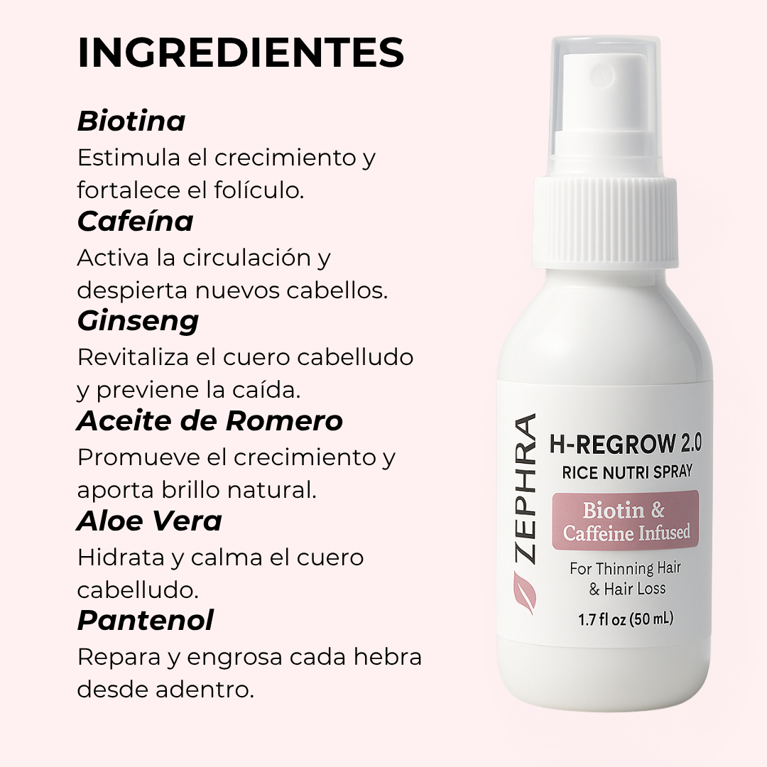 Zephra® | Spray Anti-caída y Crecimiento de tu Cabello.