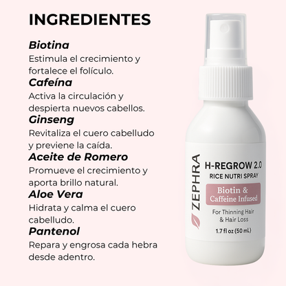 Zephra® | Spray Anti-caída y Crecimiento de tu Cabello.