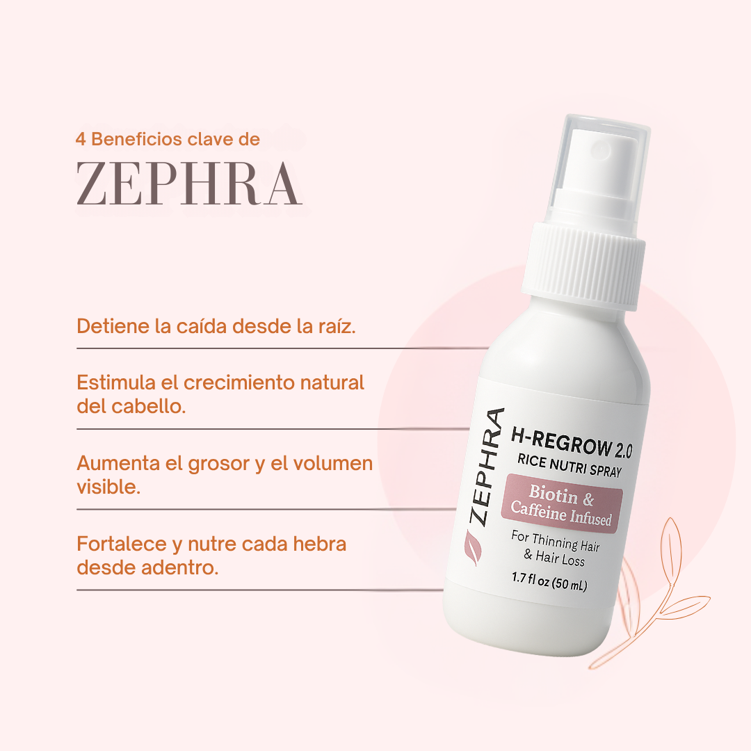 Zephra® | Spray Anti-caída y Crecimiento de tu Cabello.